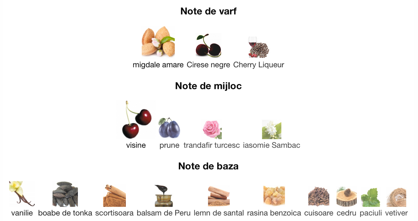 Secret Cherry 3ml - ulei de parfum (inspiratie Lost Cherry by Tom Ford) - O B S I D I O N