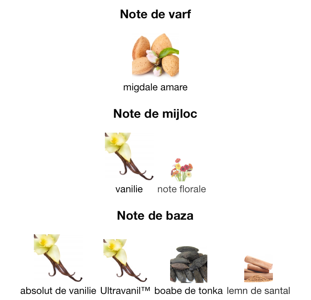 Mystique 3ml - ulei de parfum (inspiratie Vanilla Sex by Tom Ford) - O B S I D I O N